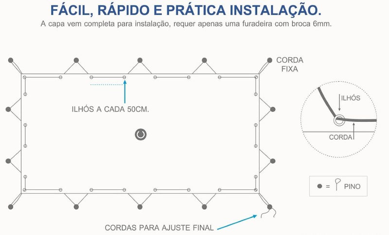 7,5x3,5 Lona Forte de Facil Instalacao